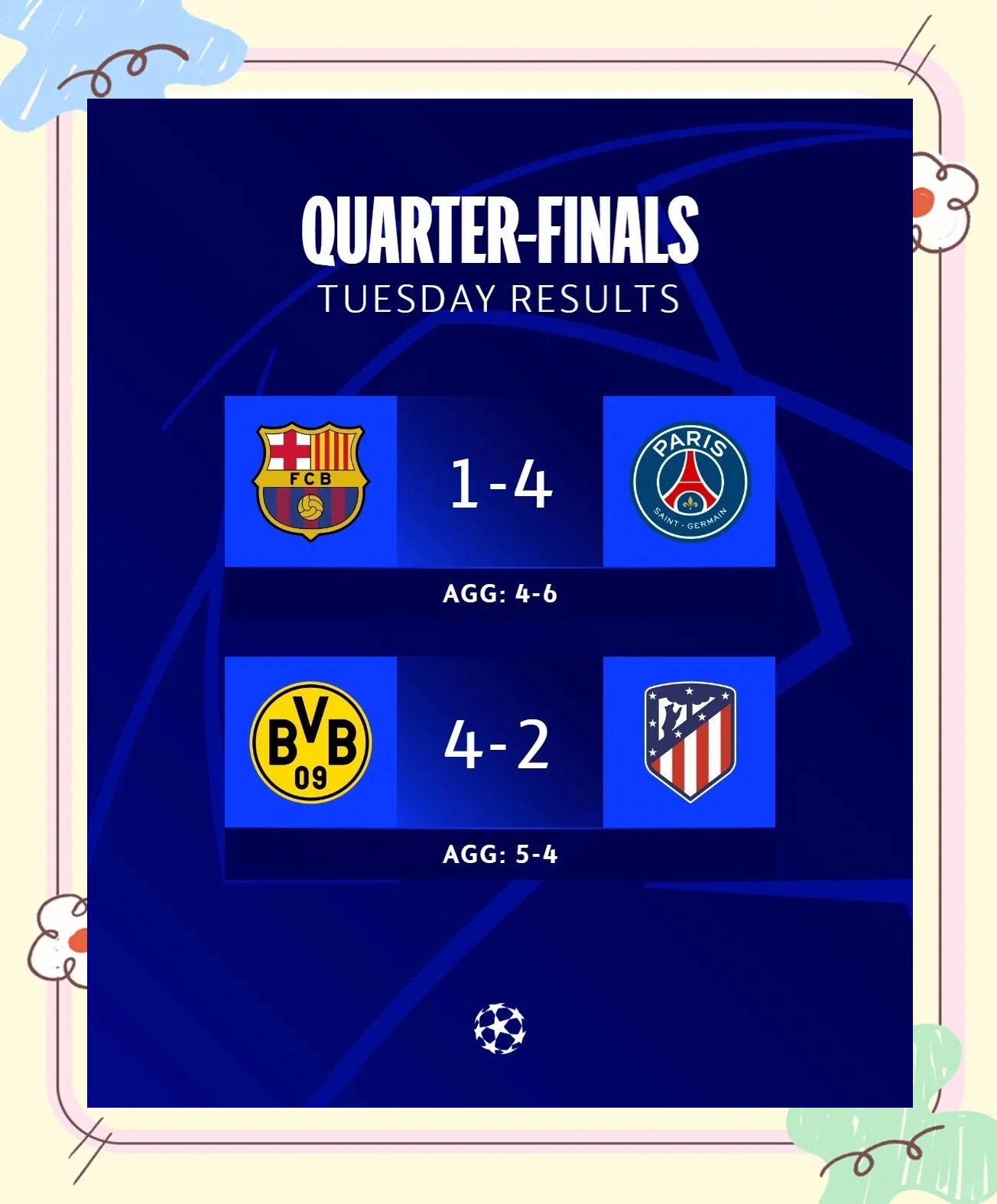 包含解析：巴萨频频胜利，欧冠前景一片利好的词条