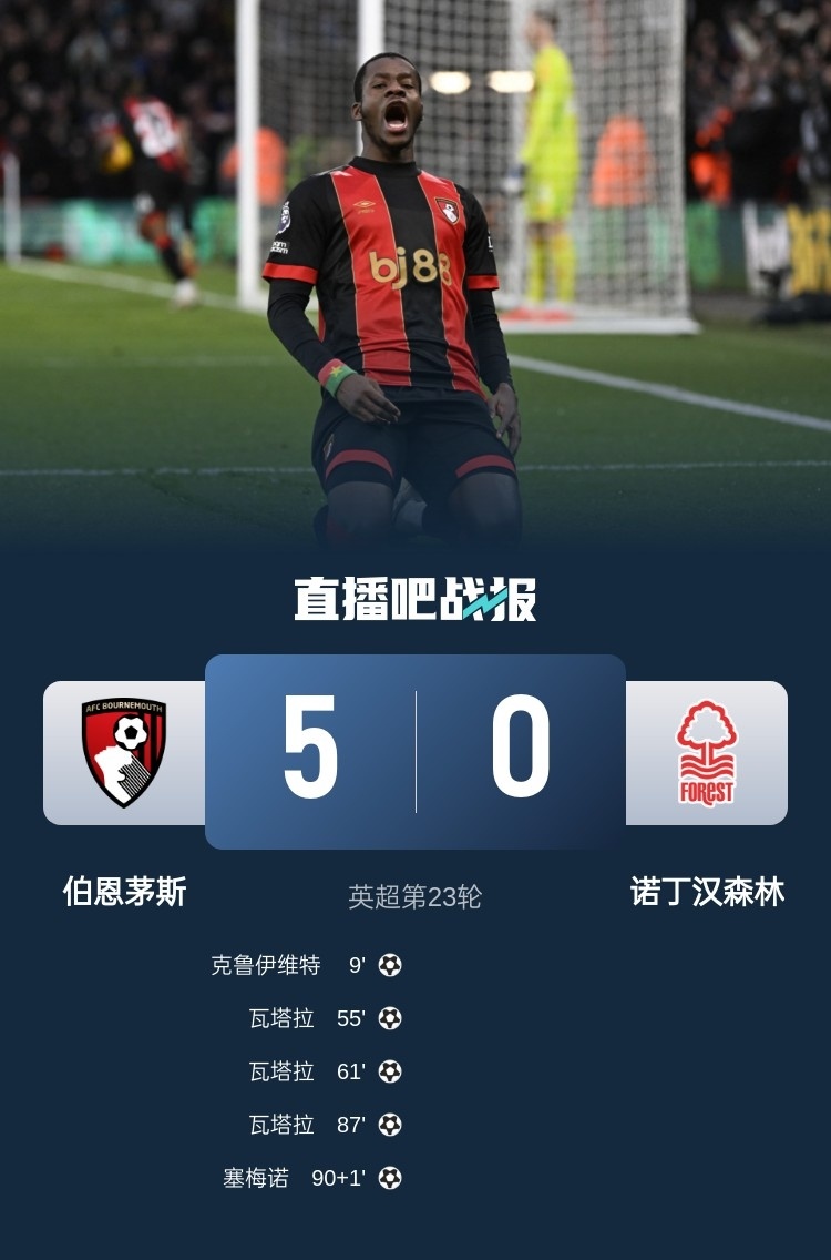 伯恩茅斯主场力克对手,睽违胜局终现的简单介绍 伯恩茅斯主场力克对手,睽违胜局终现的简单介绍