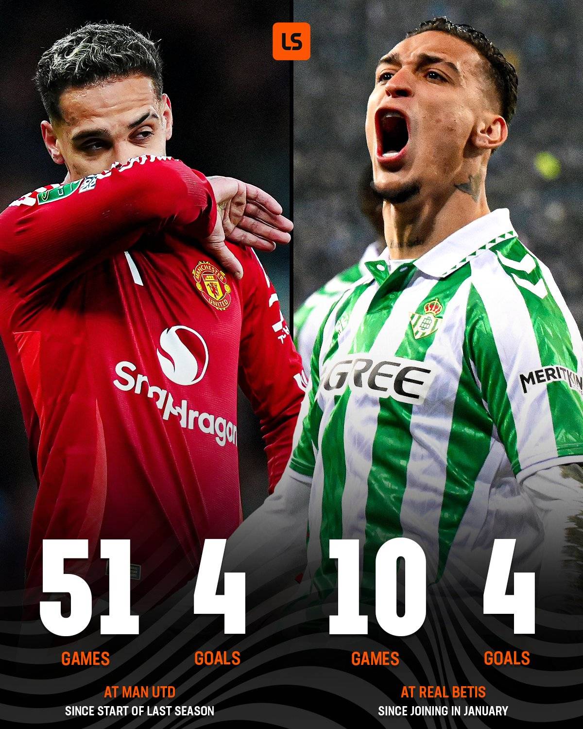 爱游戏入口-桑切斯被传或将离开曼联，未来存忧的简单介绍