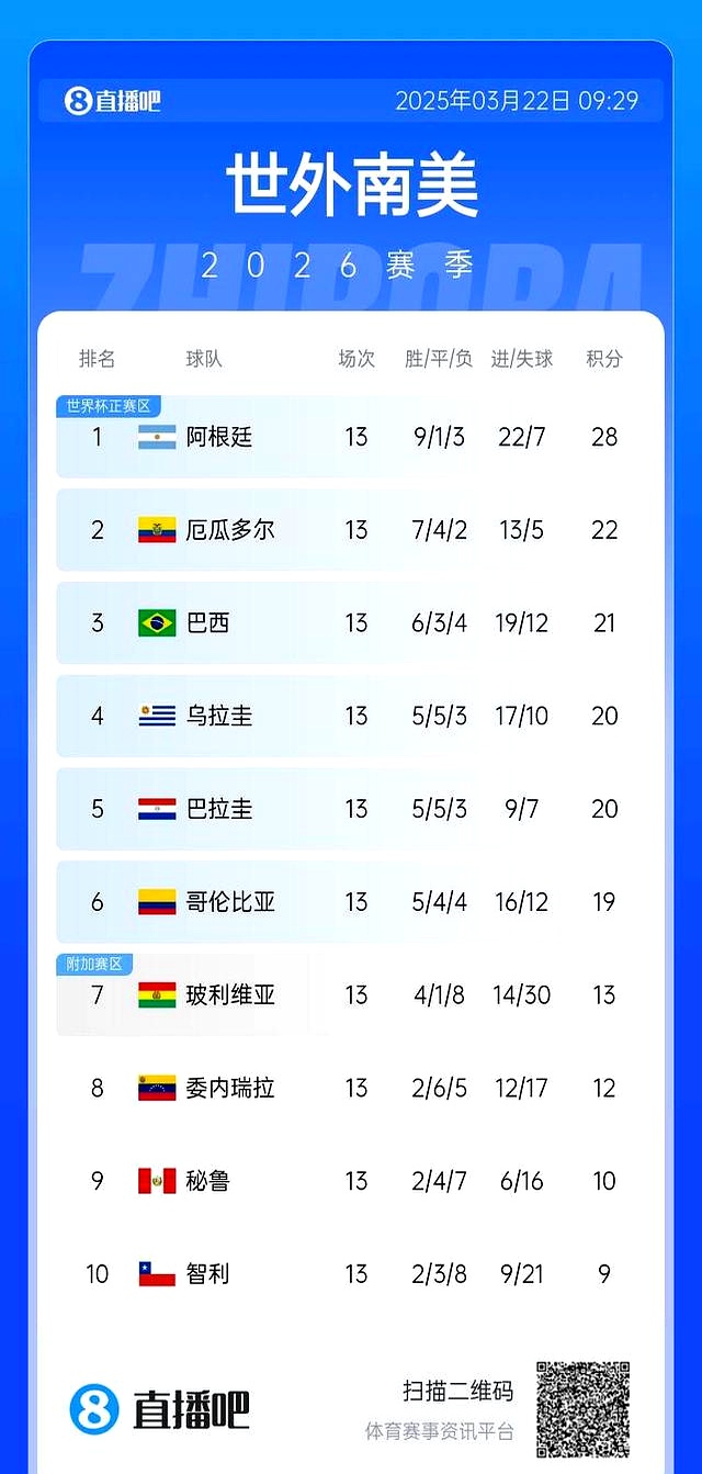 缅甸球队主场大捷，晋级形势一片光明的简单介绍