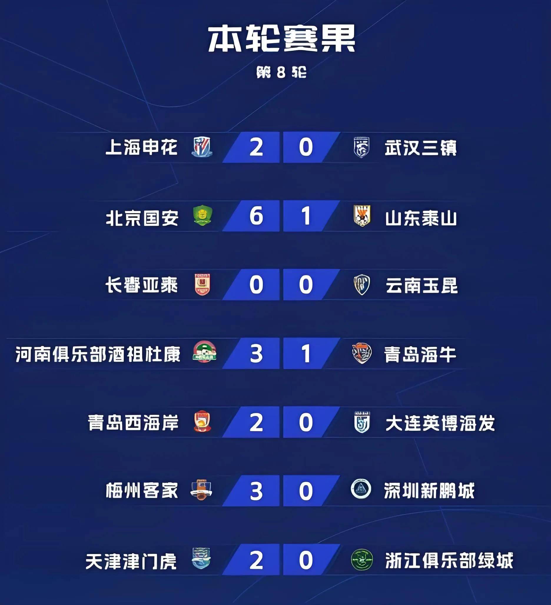 爱游戏亚洲官网-球迷呼声！中超巨星何去何从？的简单介绍