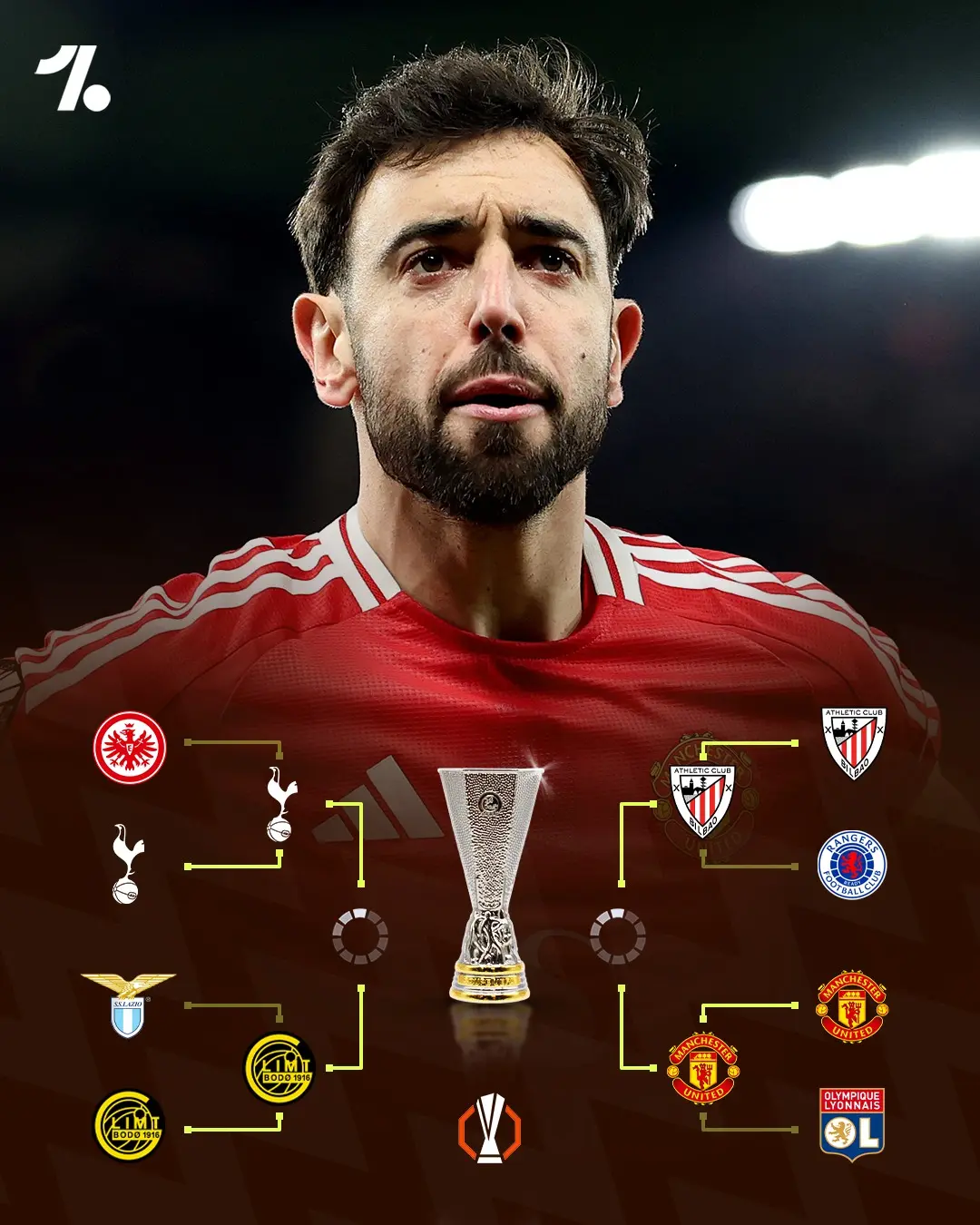 德甲劲旅实力碾压对手，轻松晋级