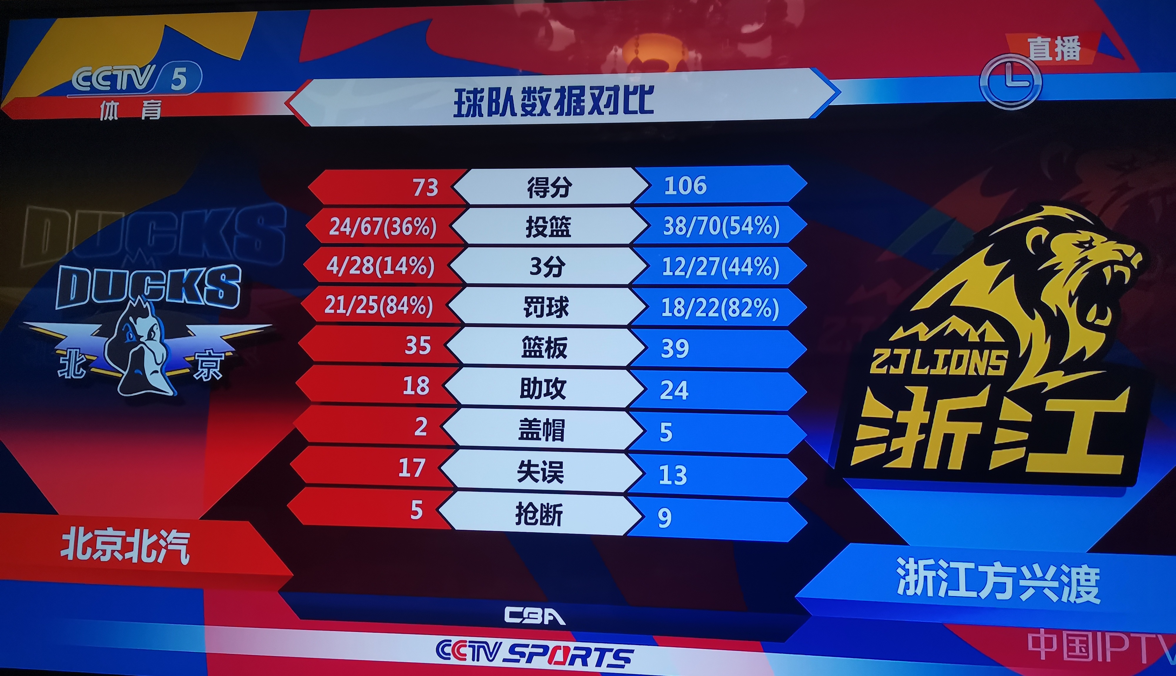 关键时刻！豪门球队备战冠军赛道