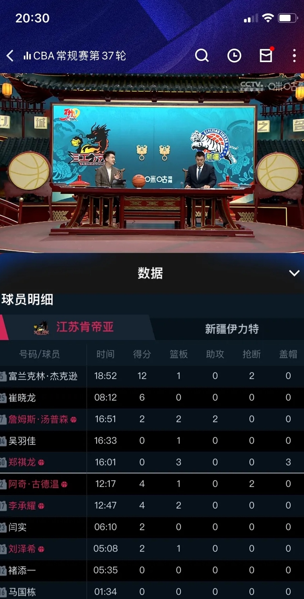 包含新疆队在主场取得胜利,积分暂居榜首的词条 包含新疆队在主场取得胜利,积分暂居榜首的词条