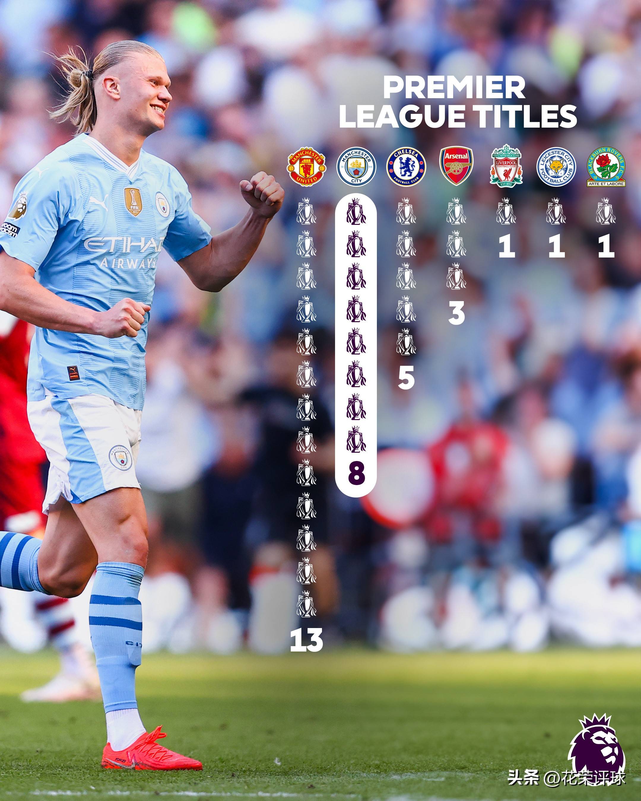 爱游戏官网-新英超冠军现身，曼城登顶背后的故事